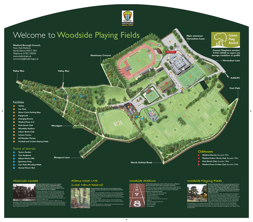 Woodside-Park
